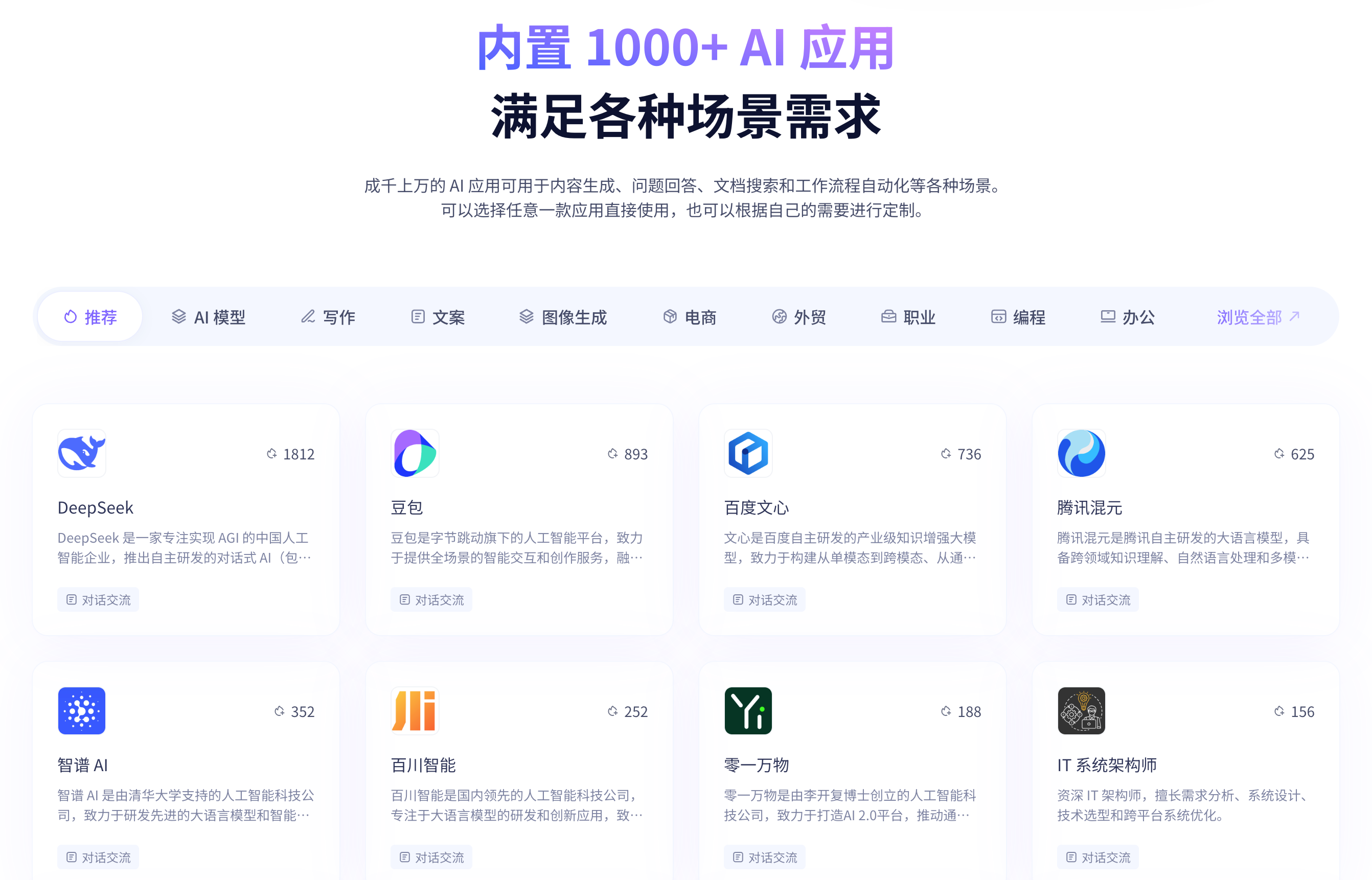 HiFox AI:一站式AI应用平台,提升十倍工作效率